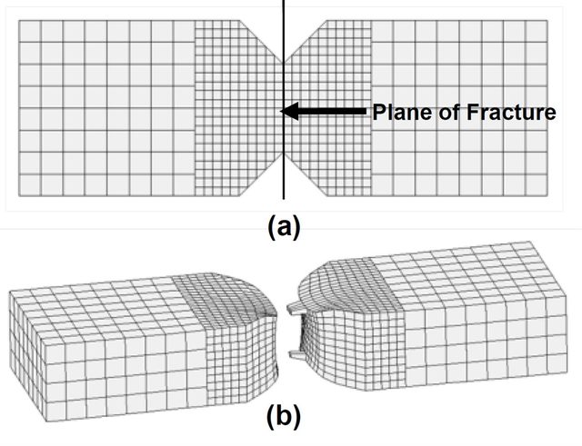 Notched steel specimen before and after fracture