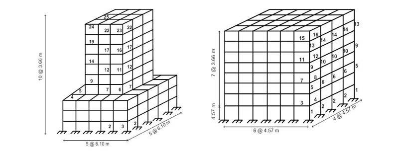 3D steel building frame models used in optimization studies